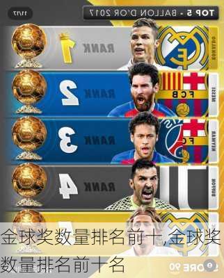 金球奖数量排名前十,金球奖数量排名前十名