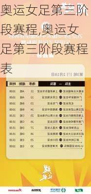 奥运女足第三阶段赛程,奥运女足第三阶段赛程表