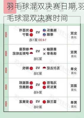 羽毛球混双决赛日期,羽毛球混双决赛时间