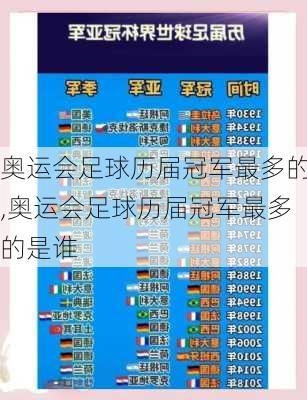 奥运会足球历届冠军最多的,奥运会足球历届冠军最多的是谁