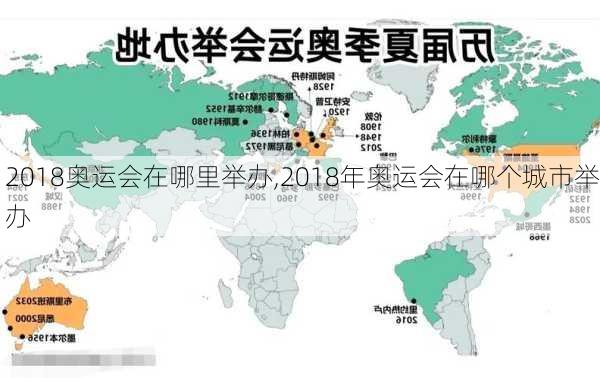 2018奥运会在哪里举办,2018年奥运会在哪个城市举办