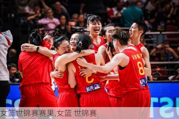 女篮世锦赛赛果,女篮 世锦赛
