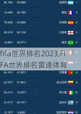 fifa世界排名2023,FIFA世界排名雷速体育