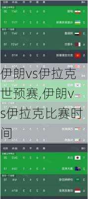 伊朗vs伊拉克世预赛,伊朗vs伊拉克比赛时间