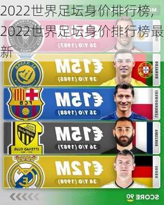 2022世界足坛身价排行榜,2022世界足坛身价排行榜最新