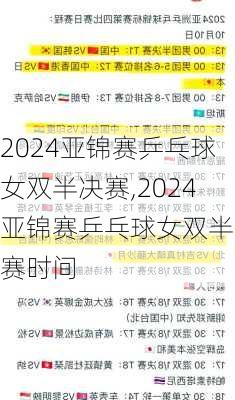 2024亚锦赛乒乓球女双半决赛,2024亚锦赛乒乓球女双半决赛时间