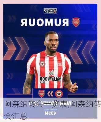 阿森纳转会一览表,阿森纳转会汇总