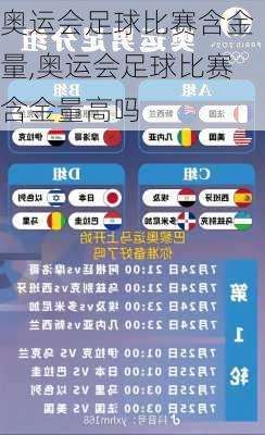 奥运会足球比赛含金量,奥运会足球比赛含金量高吗