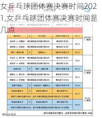 女乒乓球团体赛决赛时间2021,女乒乓球团体赛决赛时间是几点
