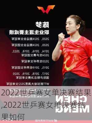 2022世乒赛女单决赛结果,2022世乒赛女单决赛结果如何