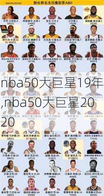 nba50大巨星19年,nba50大巨星2020