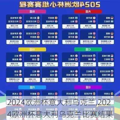 2024欧洲杯意大利乌克兰,2024欧洲杯意大利乌克兰比赛结果