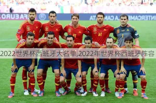 2022世界杯西班牙大名单,2022年世界杯西班牙阵容