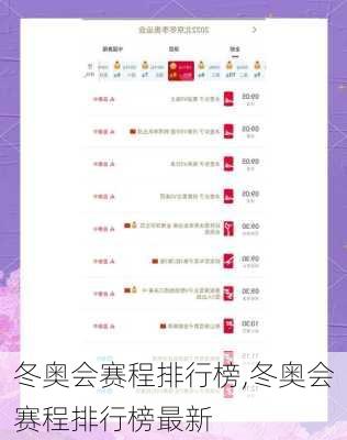 冬奥会赛程排行榜,冬奥会赛程排行榜最新