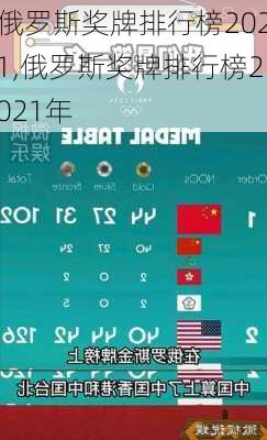 俄罗斯奖牌排行榜2021,俄罗斯奖牌排行榜2021年