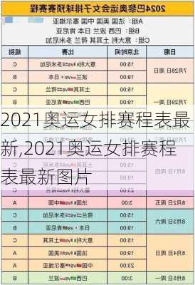 2021奥运女排赛程表最新,2021奥运女排赛程表最新图片
