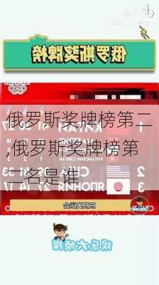俄罗斯奖牌榜第二,俄罗斯奖牌榜第二名是谁