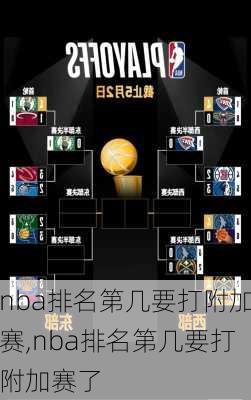nba排名第几要打附加赛,nba排名第几要打附加赛了