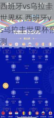 西班牙vs乌拉圭世界杯,西班牙vs乌拉圭世界杯预测