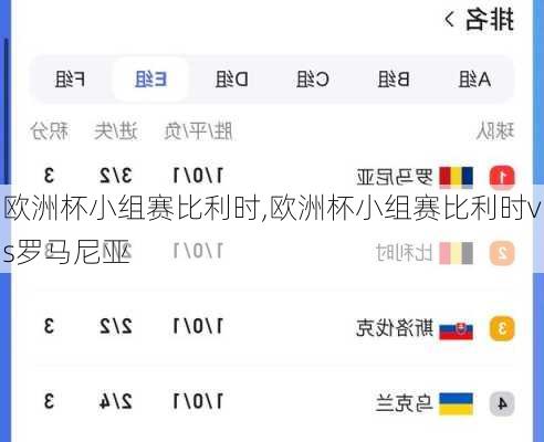 欧洲杯小组赛比利时,欧洲杯小组赛比利时vs罗马尼亚