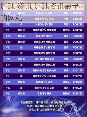 足球 资讯,足球资讯最全的网站