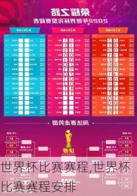 世界杯比赛赛程,世界杯比赛赛程安排