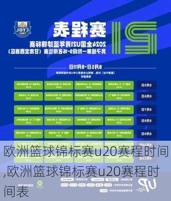 欧洲篮球锦标赛u20赛程时间,欧洲篮球锦标赛u20赛程时间表