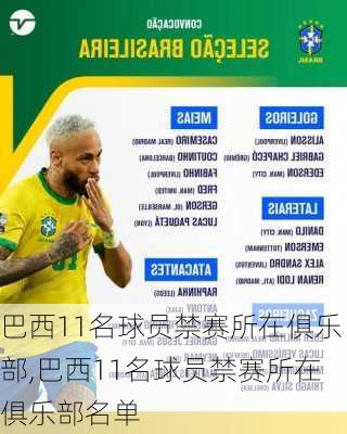 巴西11名球员禁赛所在俱乐部,巴西11名球员禁赛所在俱乐部名单