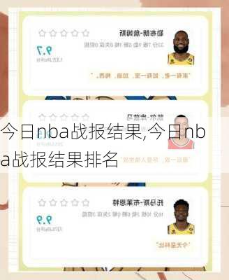 今日nba战报结果,今日nba战报结果排名