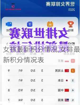 女排最新积分情况,女排最新积分情况表