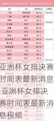 亚洲杯女排决赛时间表最新消息,亚洲杯女排决赛时间表最新消息视频