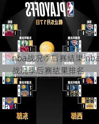 nba战况季后赛结果,nba战况季后赛结果排名