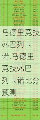 马德里竞技vs巴列卡诺,马德里竞技vs巴列卡诺比分预测
