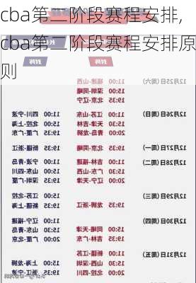 cba第二阶段赛程安排,cba第二阶段赛程安排原则