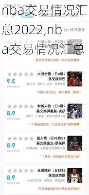 nba交易情况汇总2022,nba交易情况汇总