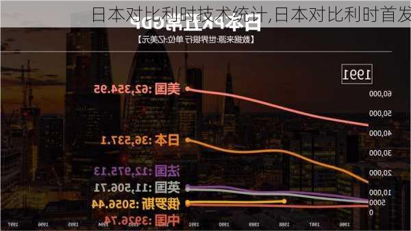 日本对比利时技术统计,日本对比利时首发