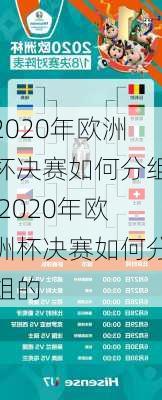 2020年欧洲杯决赛如何分组,2020年欧洲杯决赛如何分组的