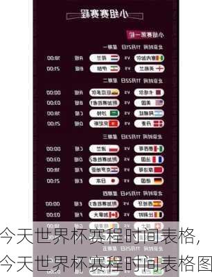 今天世界杯赛程时间表格,今天世界杯赛程时间表格图