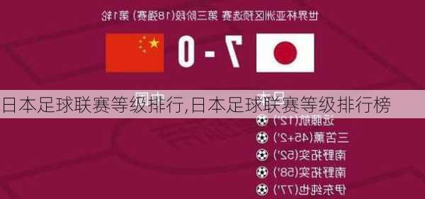 日本足球联赛等级排行,日本足球联赛等级排行榜