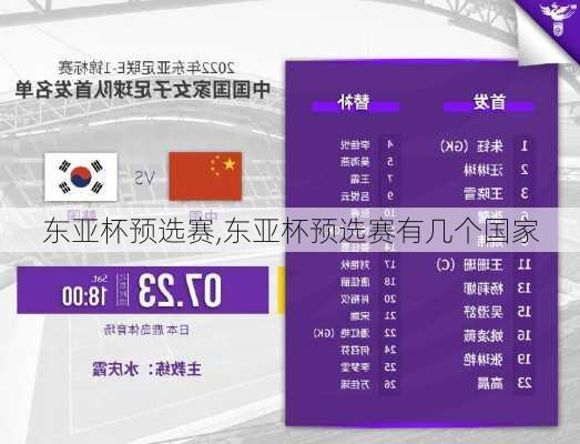 东亚杯预选赛,东亚杯预选赛有几个国家