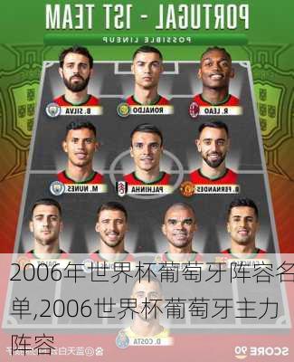 2006年世界杯葡萄牙阵容名单,2006世界杯葡萄牙主力阵容