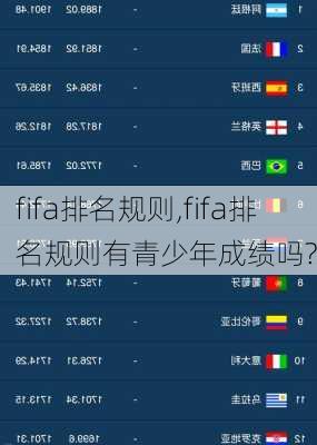 fifa排名规则,fifa排名规则有青少年成绩吗?