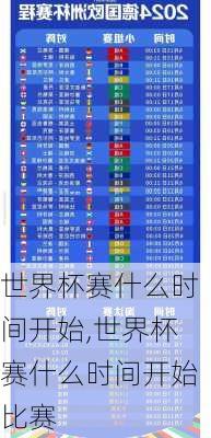 世界杯赛什么时间开始,世界杯赛什么时间开始比赛