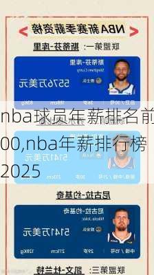 nba球员年薪排名前100,nba年薪排行榜2025
