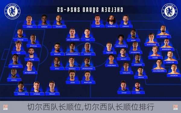 切尔西队长顺位,切尔西队长顺位排行