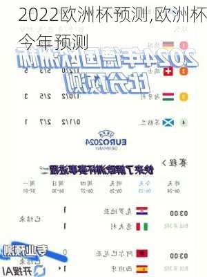 2022欧洲杯预测,欧洲杯今年预测