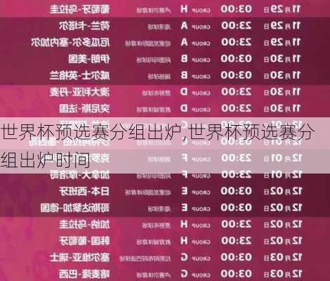 世界杯预选赛分组出炉,世界杯预选赛分组出炉时间