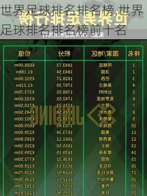 世界足球排名排名榜,世界足球排名排名榜前十名