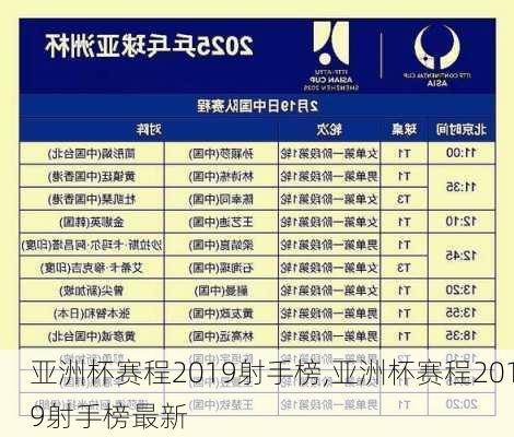 亚洲杯赛程2019射手榜,亚洲杯赛程2019射手榜最新