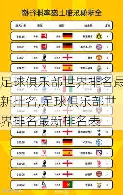 足球俱乐部世界排名最新排名,足球俱乐部世界排名最新排名表